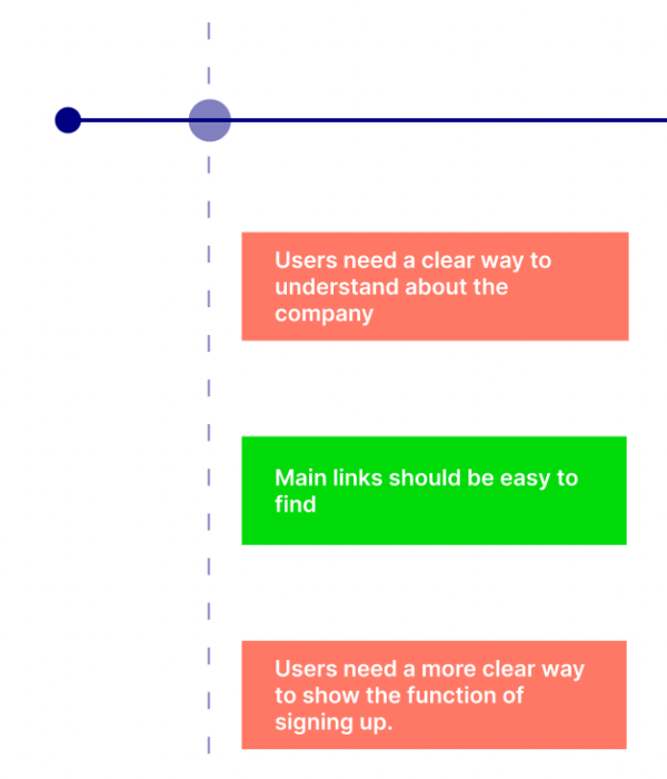 Screen Shot 2023-02-16 at 2.03.09 AM